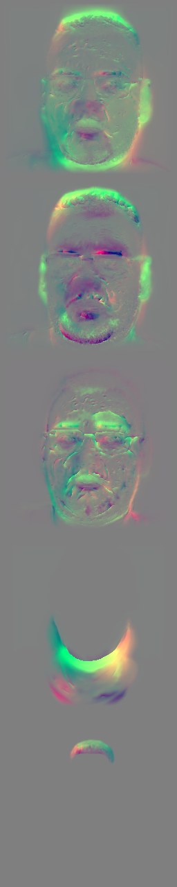 Face lifting layer preview