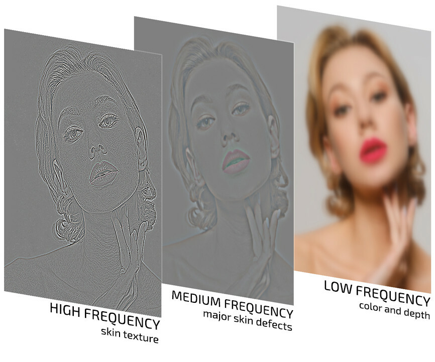 photoshop frequency separation plugin free download